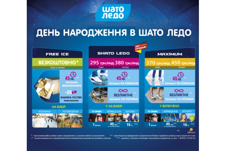 День Народження в Шато Ледо